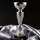 ESG performance award